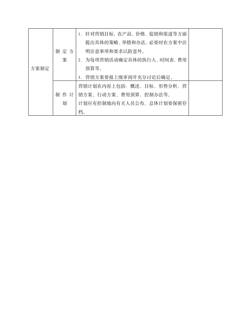 综合部-营销分析流程.docx第2页