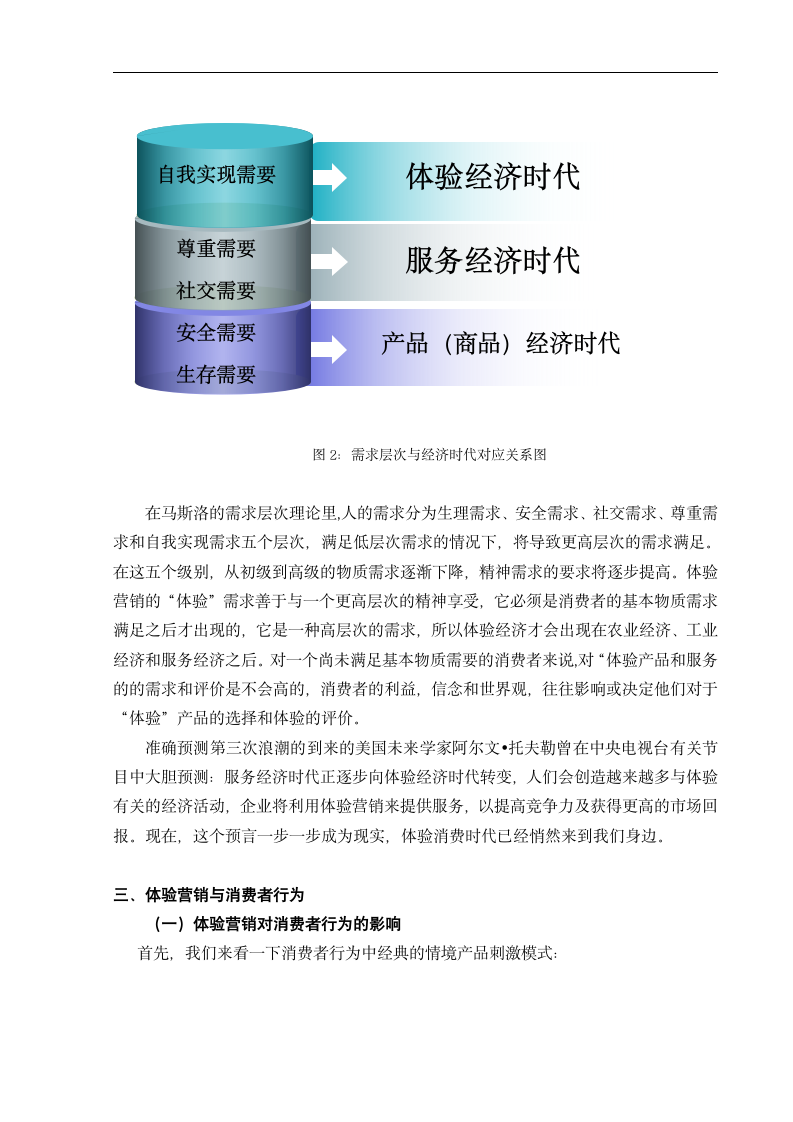 IT企业商业模式分类研究.wpt第5页