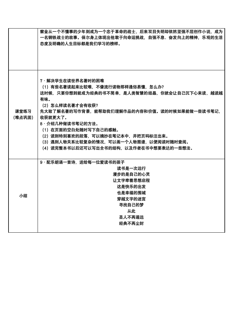 部编版六年级语文下册-快乐读书吧：漫游世界名著花园     教案.doc第2页