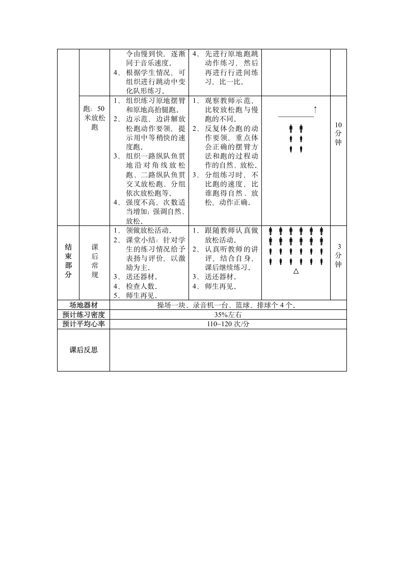 50米放松跑（教案） 体育与健康二年级上册（表格式）.doc第2页