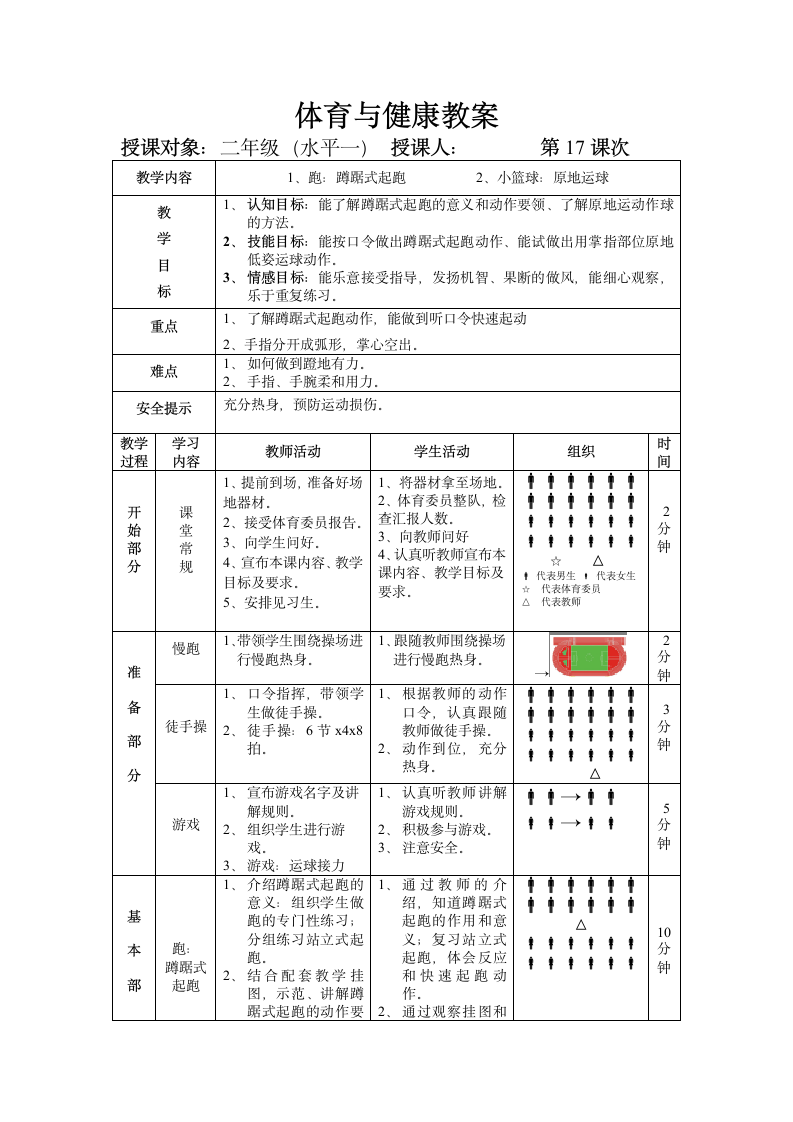 小篮球（教案） 体育与健康二年级上册（表格式）.doc第1页