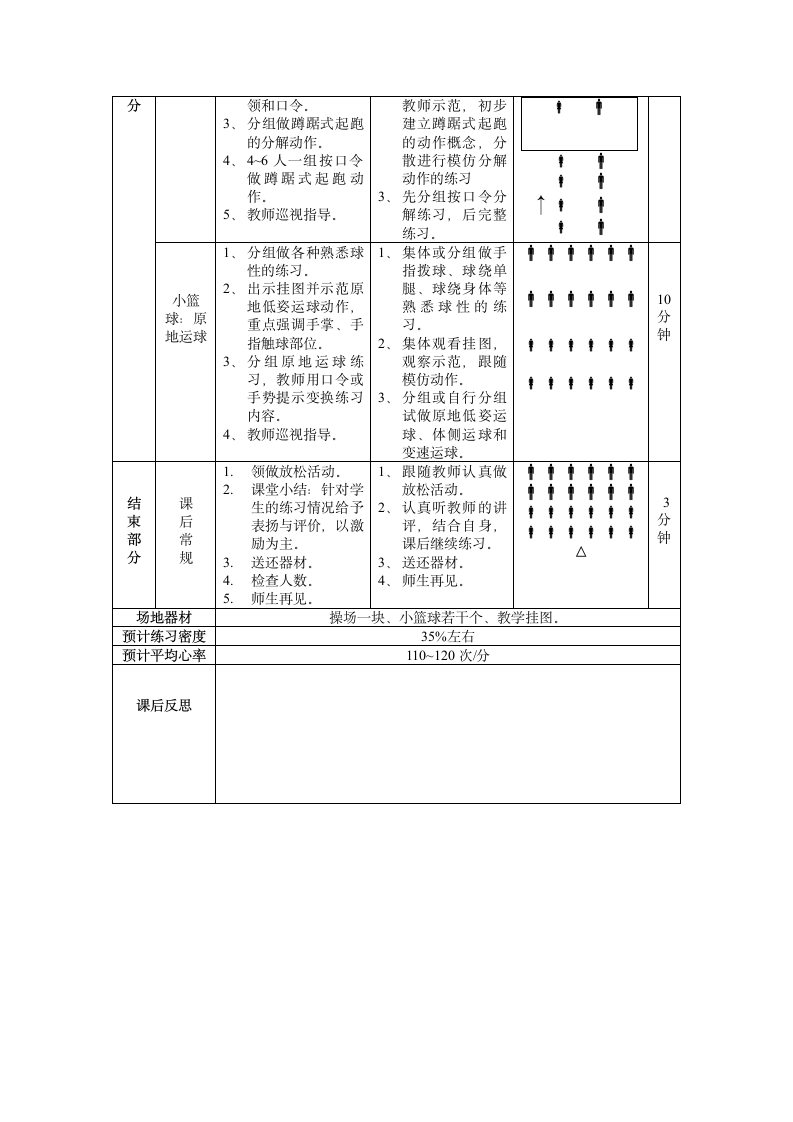 小篮球（教案） 体育与健康二年级上册（表格式）.doc第2页