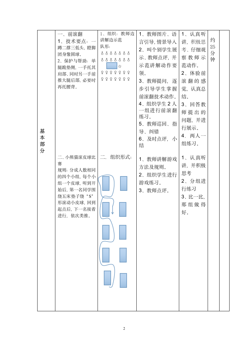 体育与健康人教二年级全一册前滚翻教学设计.doc第2页