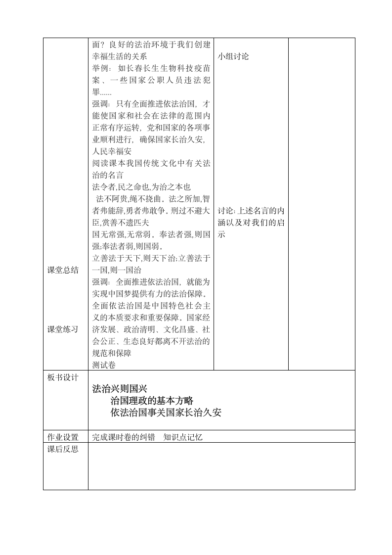 15.1 法治兴则国兴 教案（表格式）.doc第2页