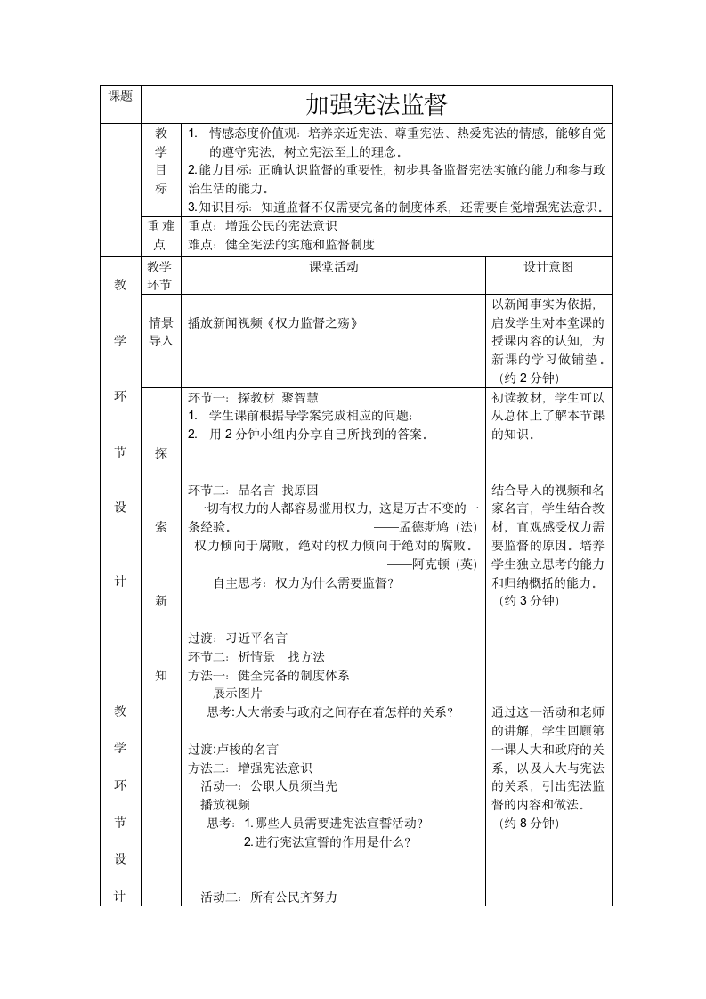 2.2 加强宪法监督 教案.doc第1页