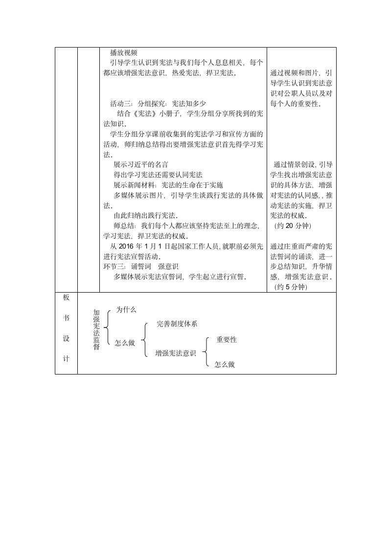 2.2 加强宪法监督 教案.doc第2页