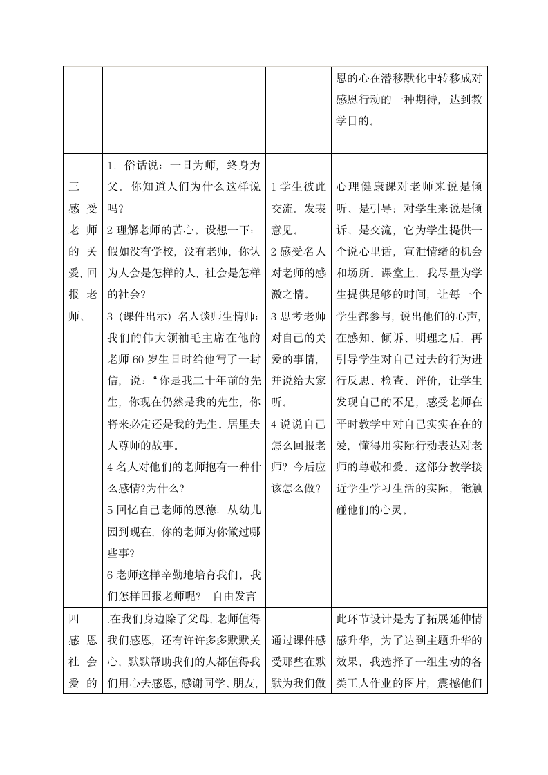 六年级下册心理健康教育教案- 5学会感恩  辽大版.doc第4页