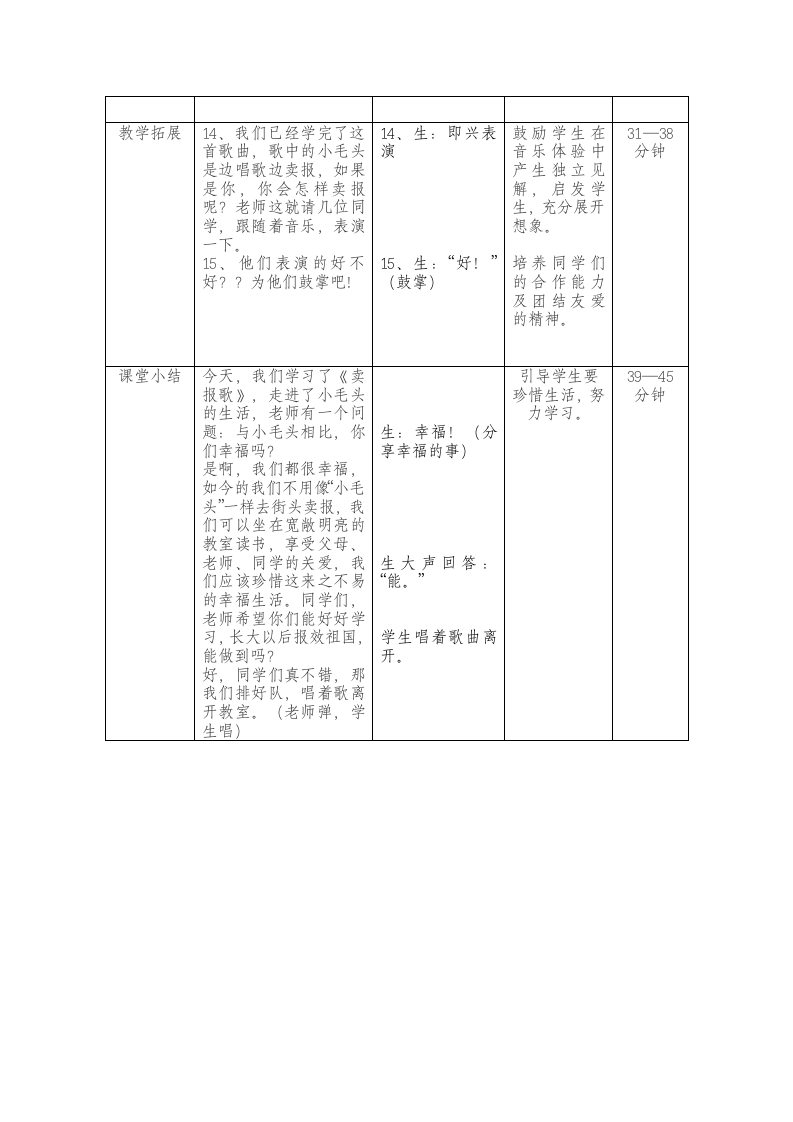 人教版   三年级下册音乐教案第三单元 唱歌 卖报歌（表格式）.doc第4页