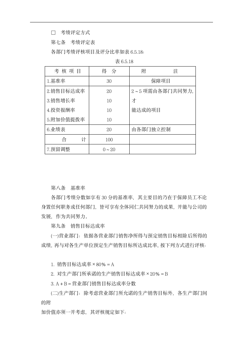 家电制造业绩效奖金管理制度.docx第2页