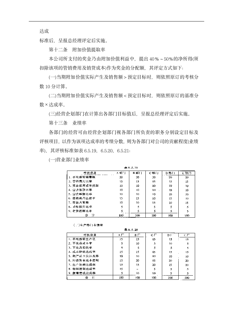 家电制造业绩效奖金管理制度.docx第4页