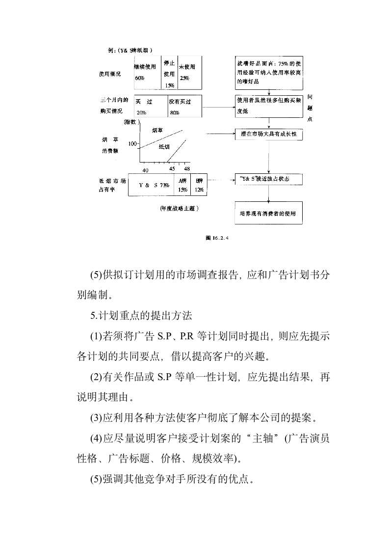 【经营管理制度】广告计划的编拟要点.doc第6页