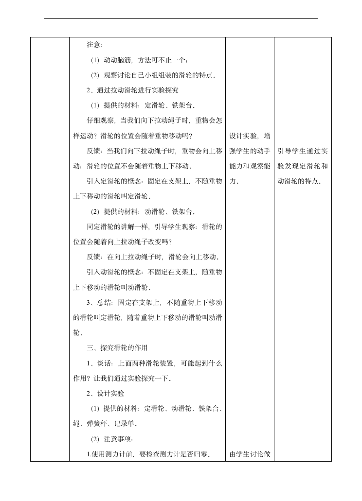 小学科学苏教版五年级下册《1.5 国旗怎样升上去》教案.docx第2页