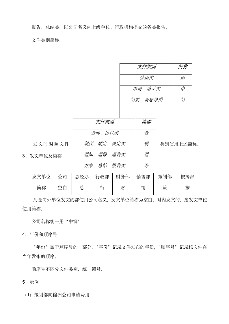 公文格式及编号管理规定.docx第2页