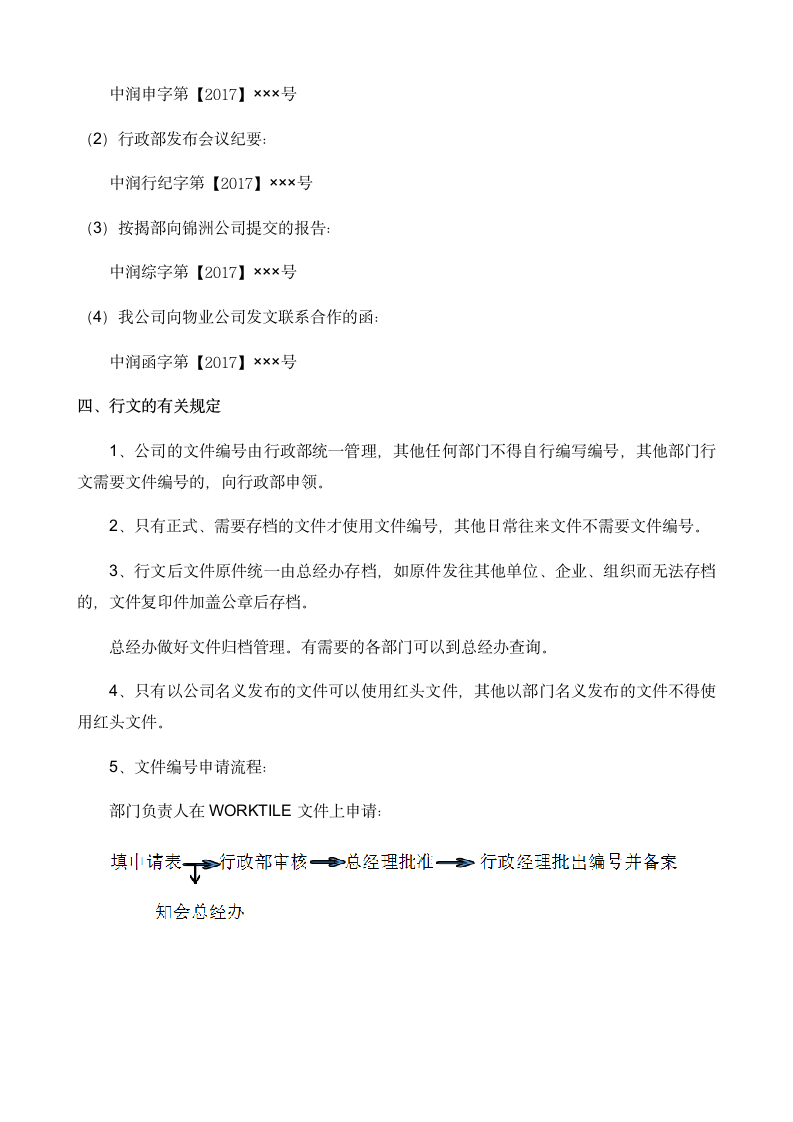 公文格式及编号管理规定.docx第3页