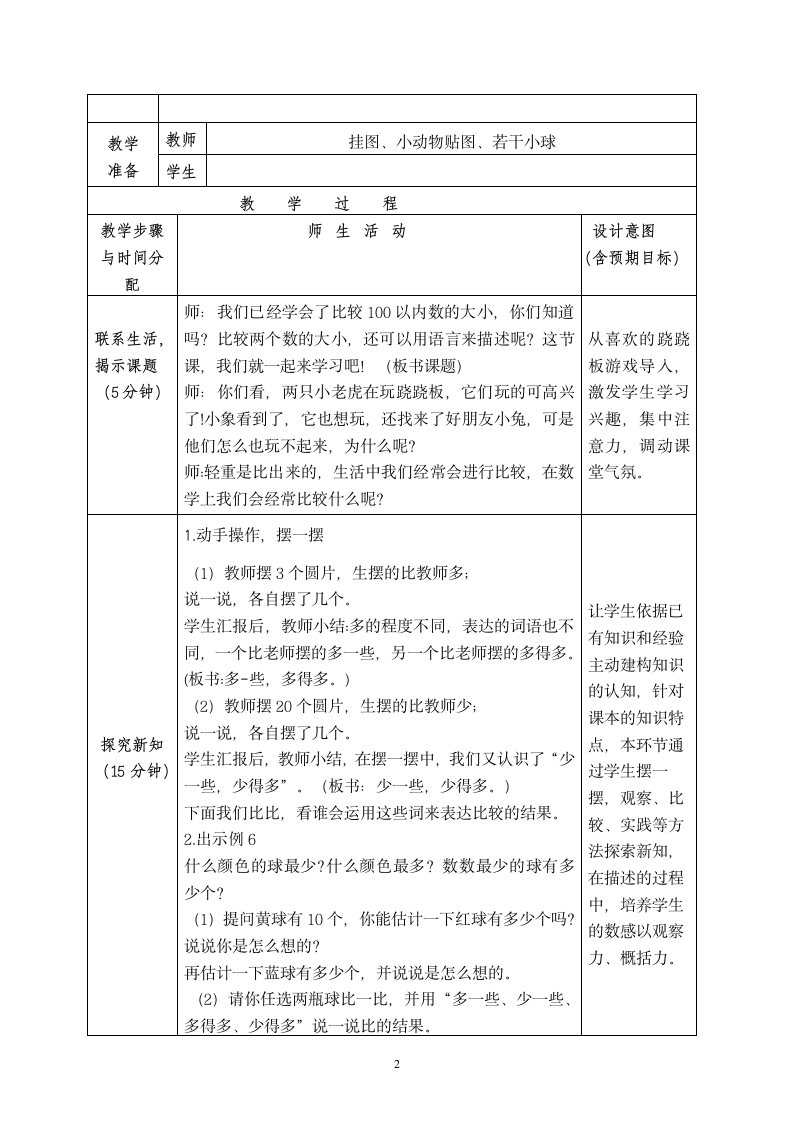 一年级下册第四单元第六课时《比一比，说一说》教学设计（表格式）.doc第2页