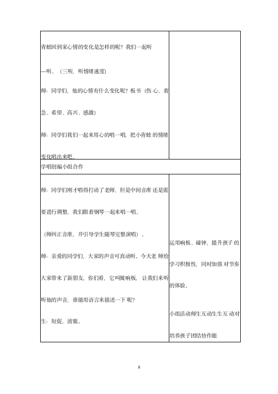 第6课小精灵小青蛙找家（教案）- 音乐一年级上册（表格式）.doc第8页