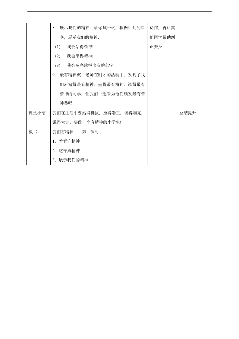 小学品德与社会人教部编版一年级下册《2我们有精神第一课时》教案.docx第2页