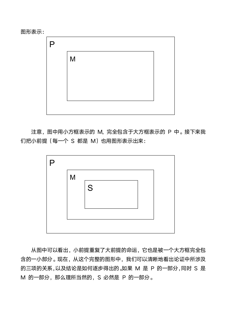 三段论第2页