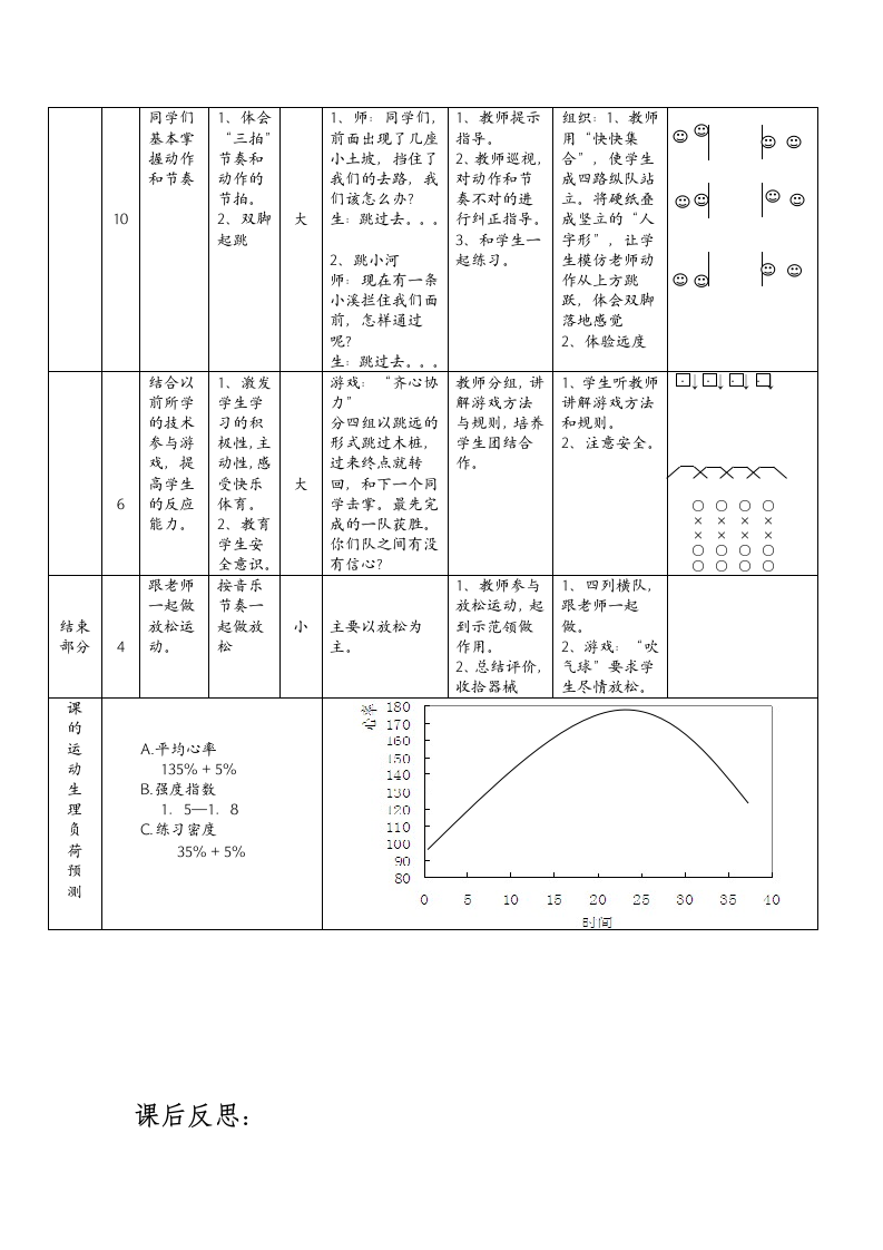 二年级体育水平二立定跳远 教案 全国通用.doc第6页