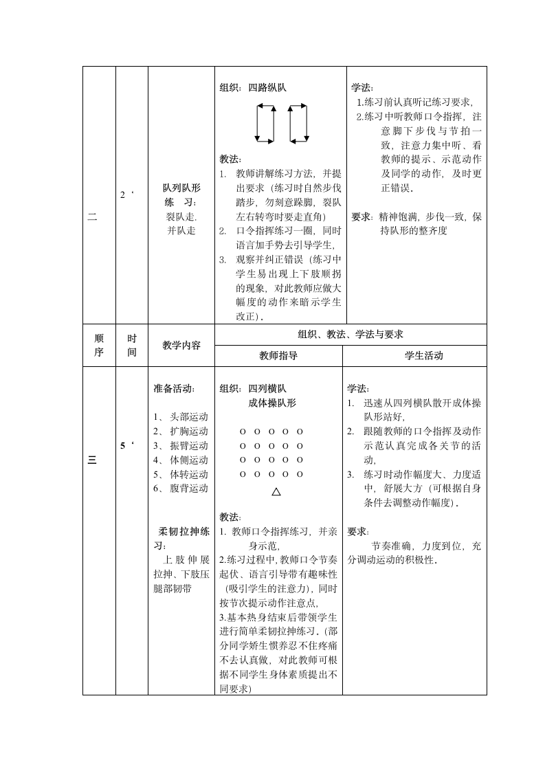 二年级体育体育（水平二）体育教案  全国通用.doc第2页