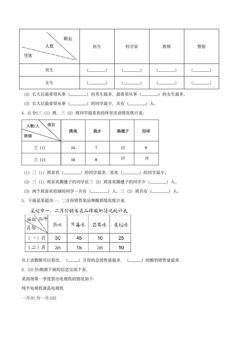 人教版小学数学三年级下册 3.《复式统计表》单元复习卷（含答案）.doc第2页