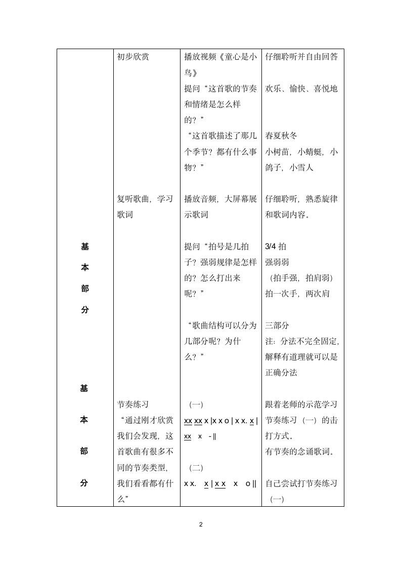 四年级上册音乐教案-5 《童心是小鸟》  人音版（表格式）.doc第2页