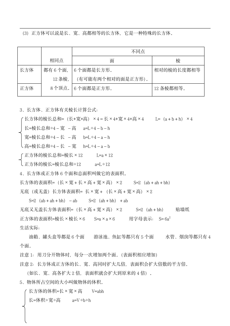 五年级数学下册知识点归纳总结.docx第4页