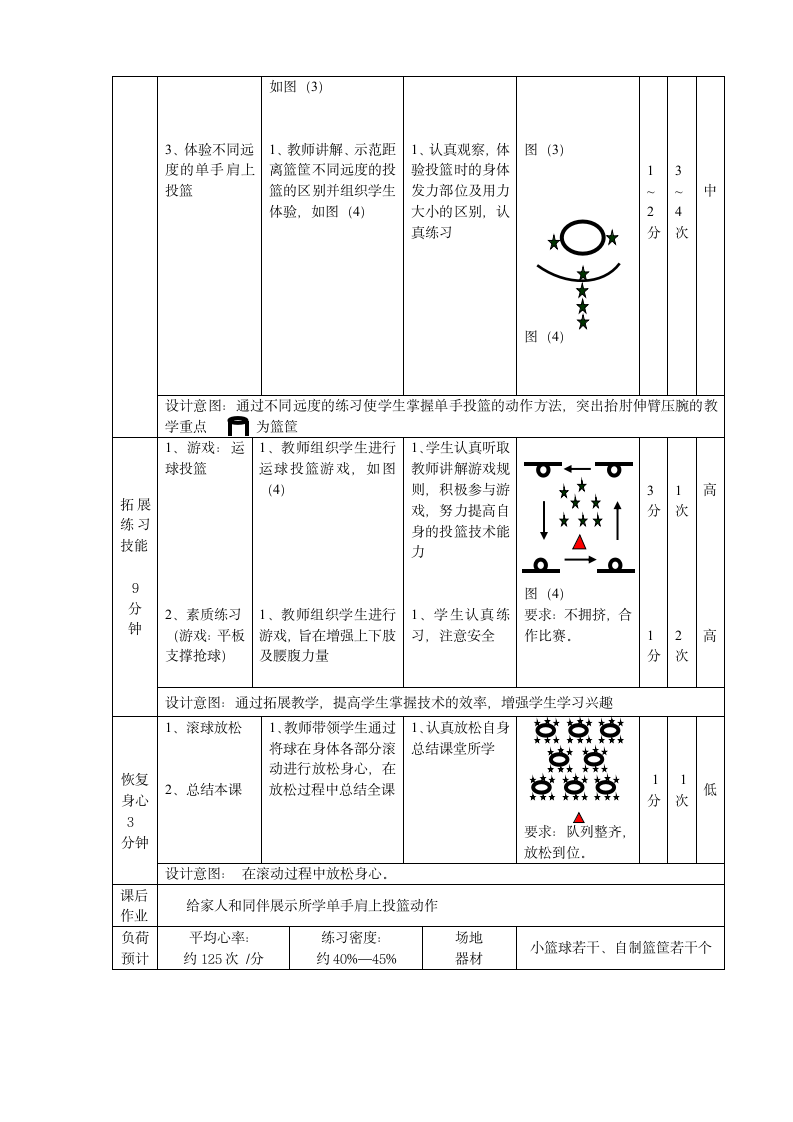 通用版五年级体育与健康 13 小篮球：原地单手肩上投篮 教案（表格式）.doc第4页