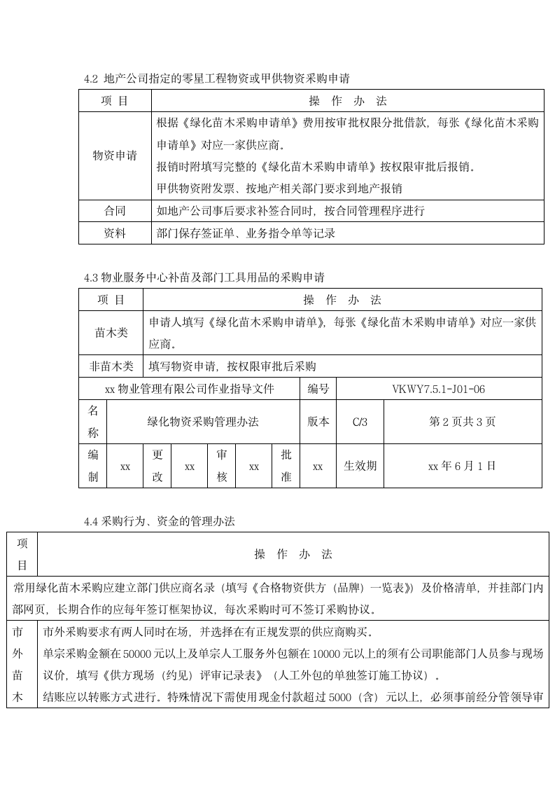 绿化物资采购管理办法.docx第2页