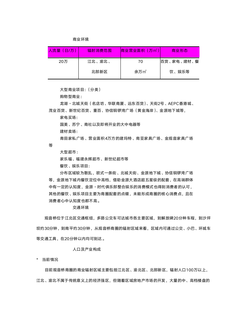 某市XX市场调研报告.doc第2页