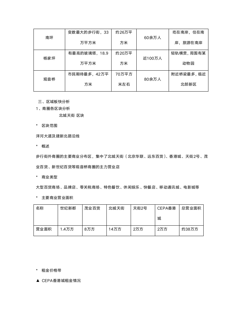 某市XX市场调研报告.doc第4页