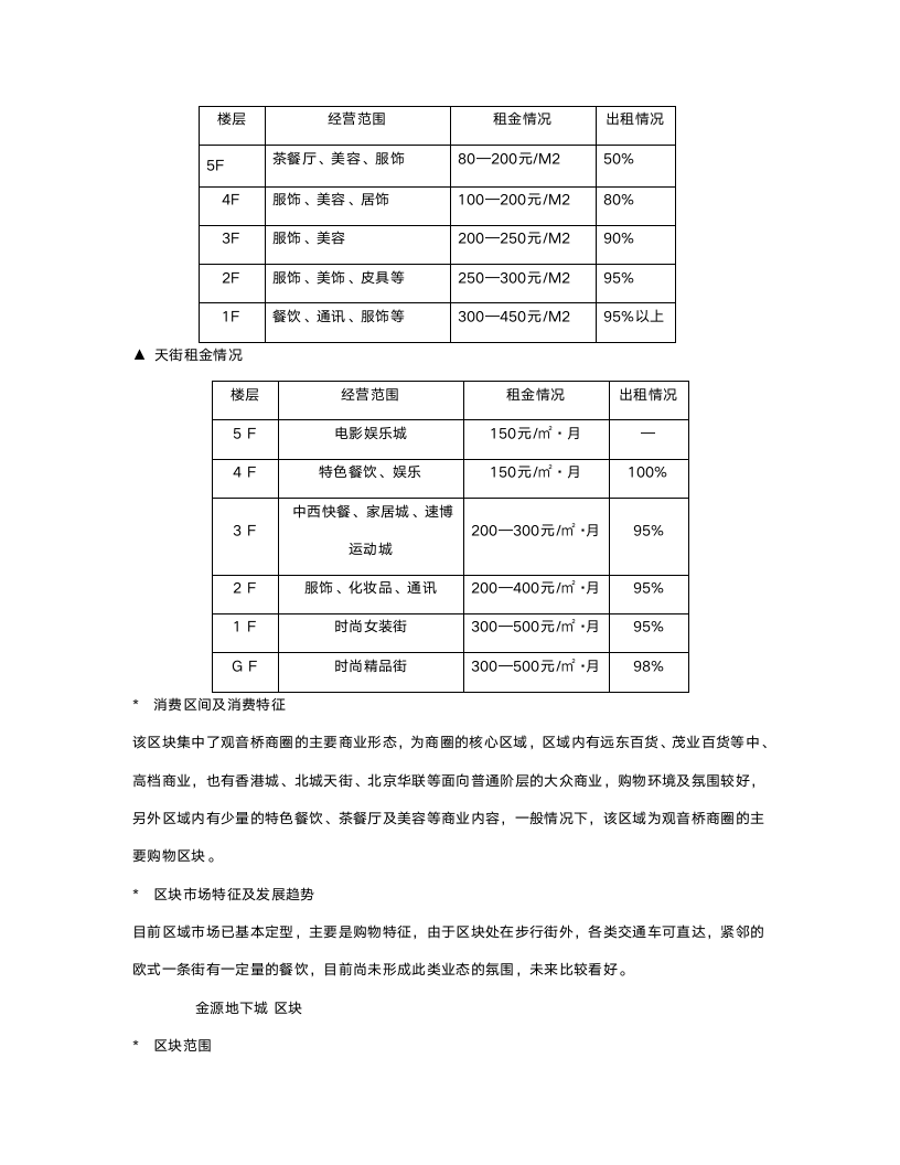 某市XX市场调研报告.doc第5页