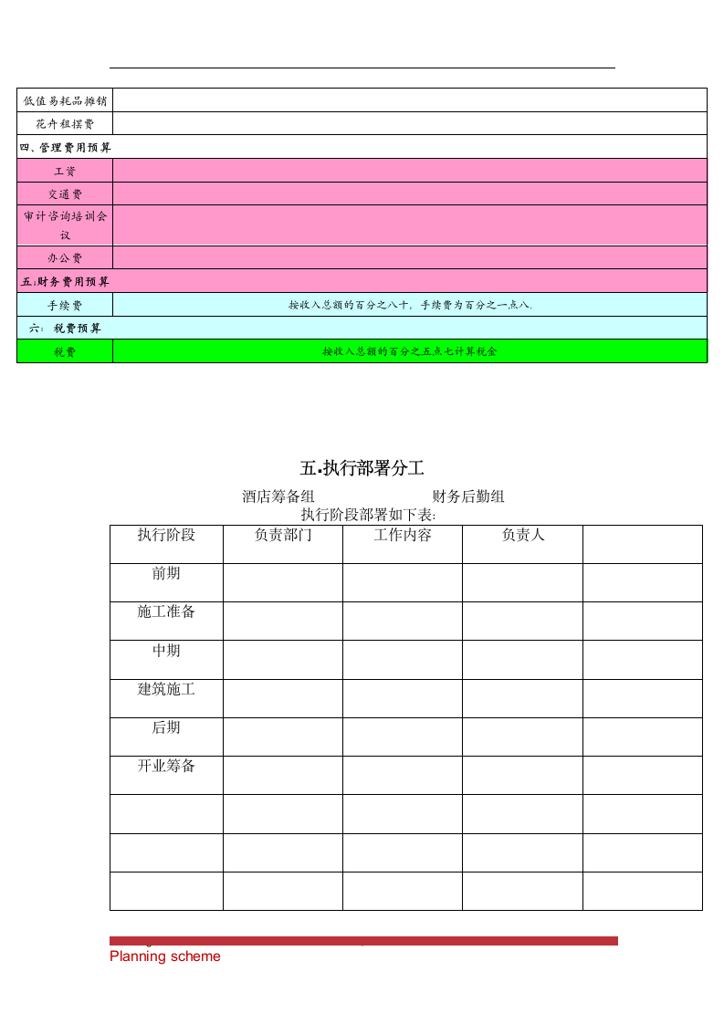 精品商务酒店可行性报告.doc第9页