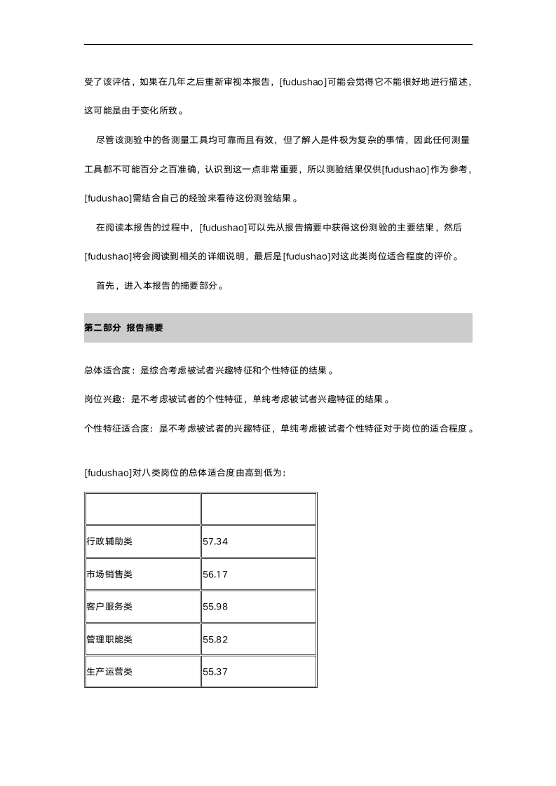 综合测评职业倾向测评报告.doc第2页