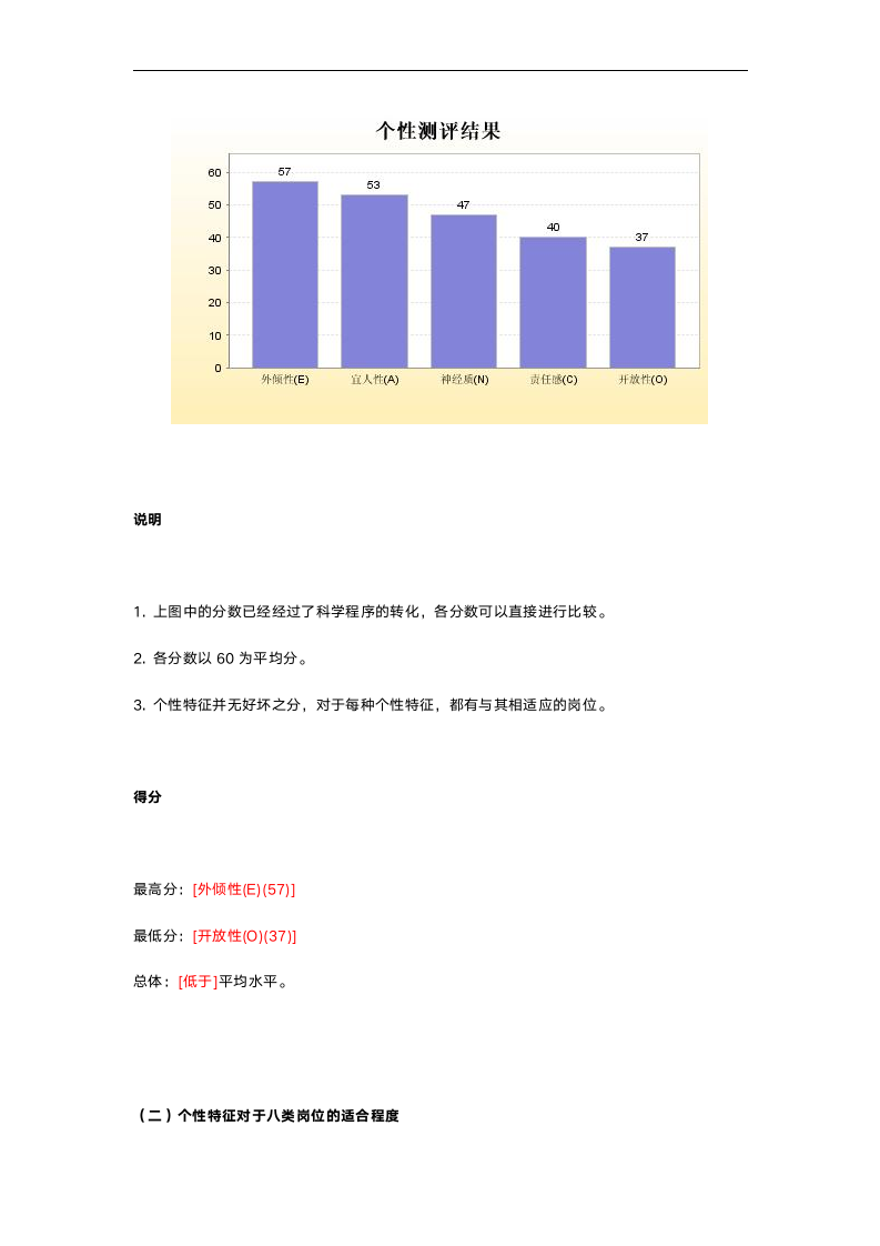 综合测评职业倾向测评报告.doc第8页