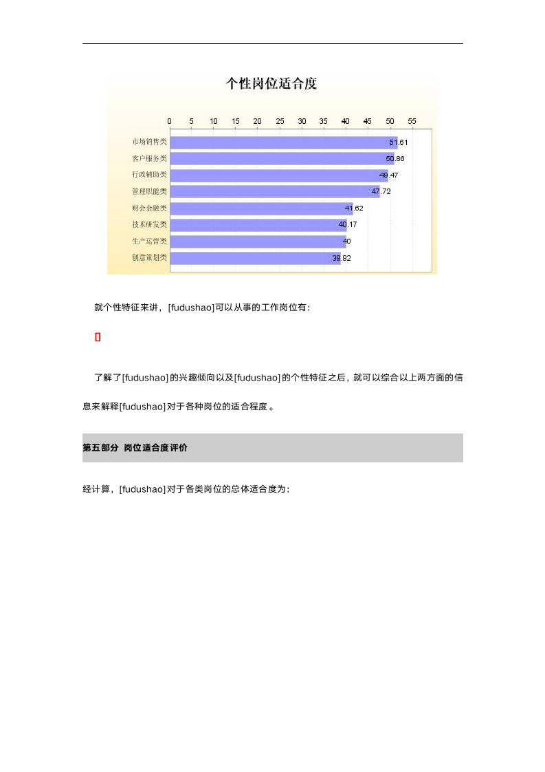 综合测评职业倾向测评报告.doc第9页