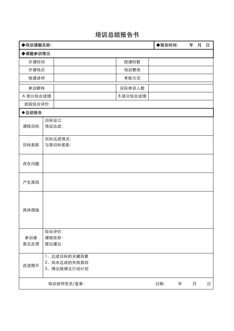 培训总结报告书.docx第1页