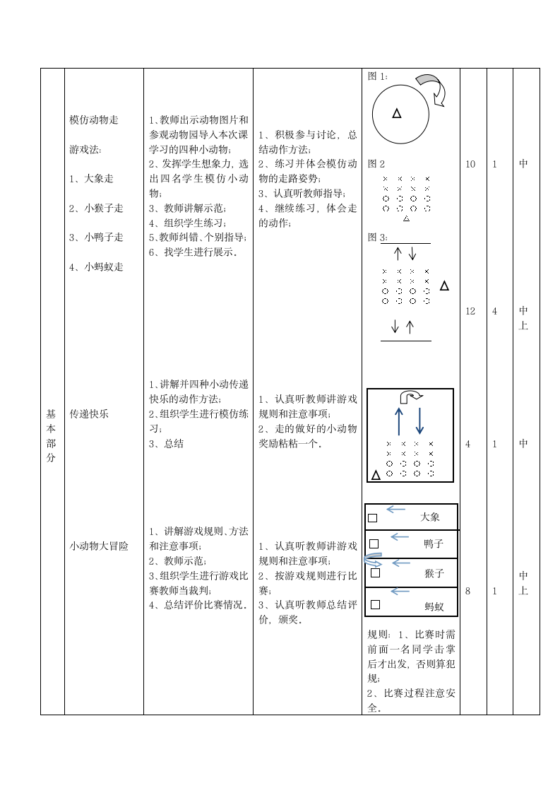 人教版体育课水平一（一年级）模仿动物走教案.doc第2页