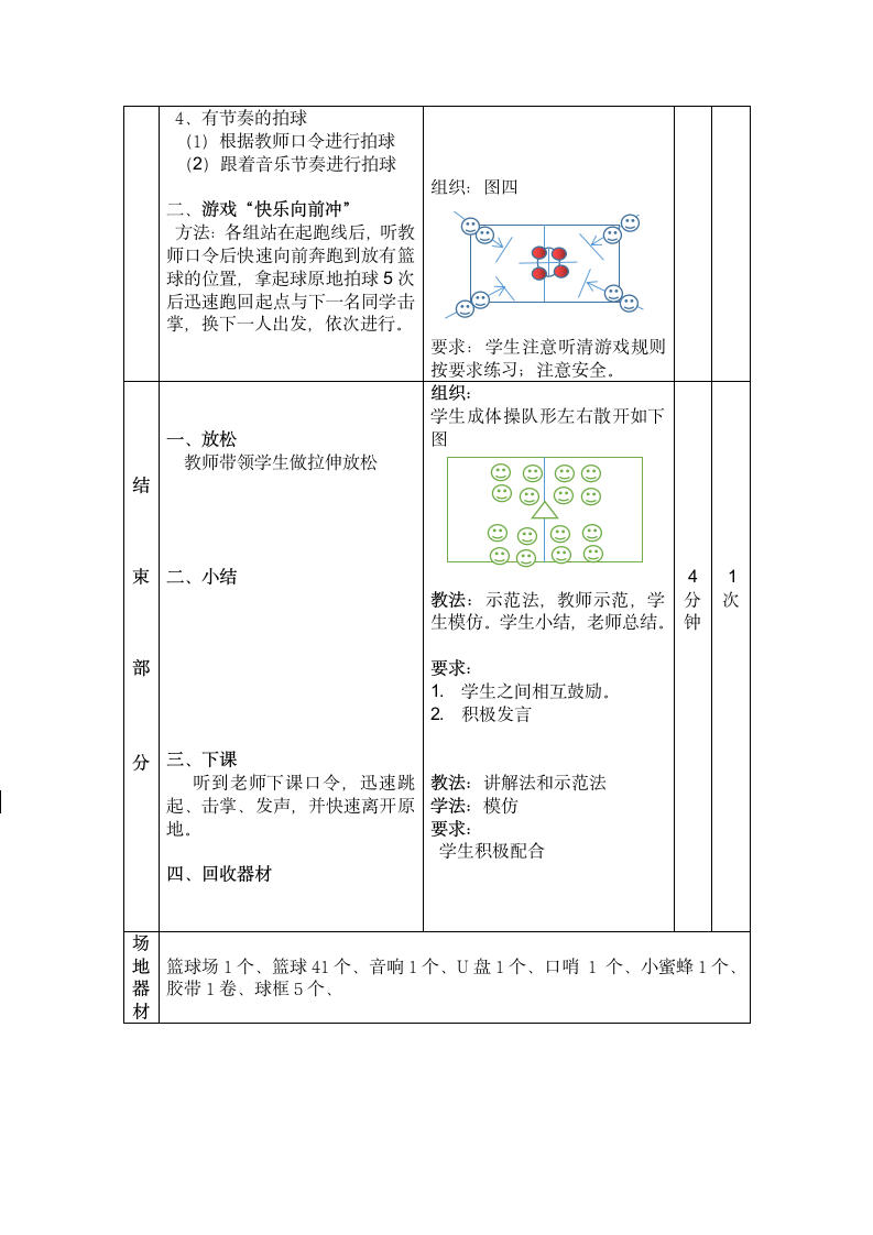 体育与健康 1～2年级全一册篮球原地拍球教案.doc第3页