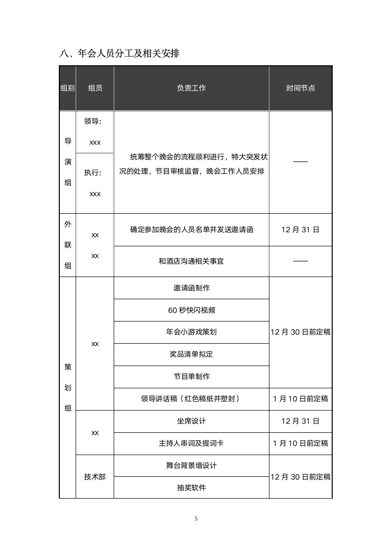 2020年年会策划方案.docx第5页