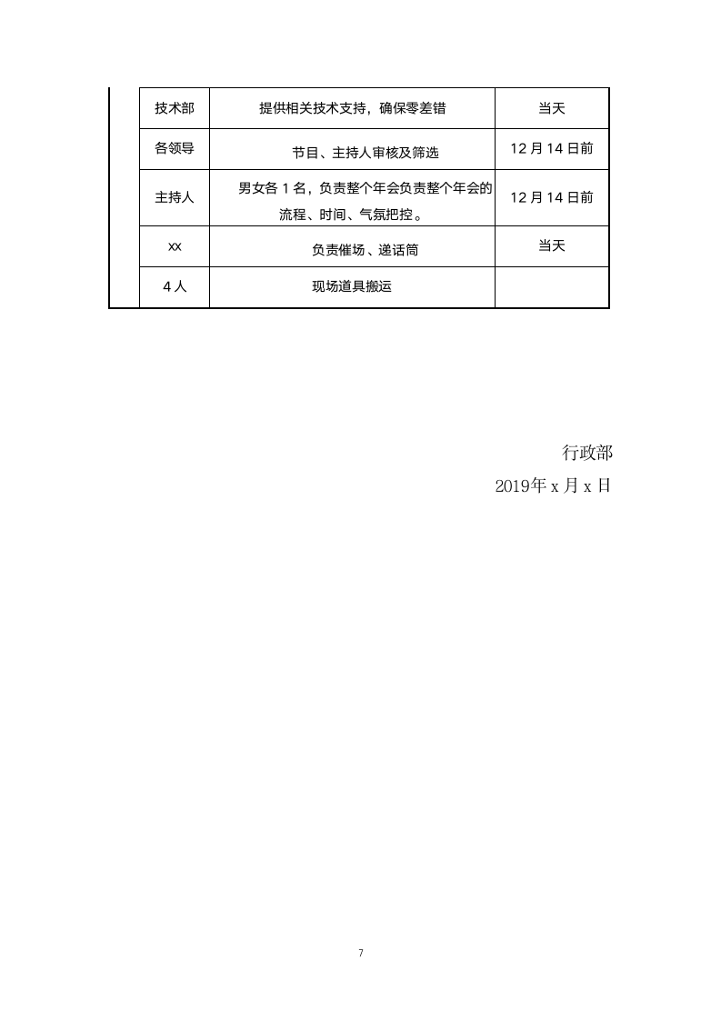 2020年年会策划方案.docx第7页