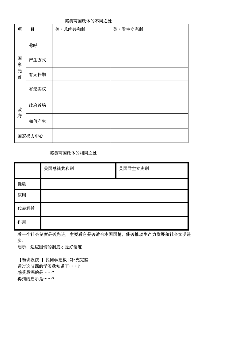 江苏省徐州市贾汪区建平中学高一历史《美国1787年宪法》教案.doc第4页