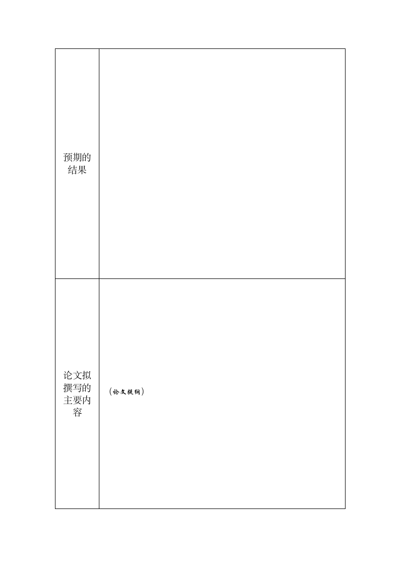 开题报告与论文格式模板.doc第7页