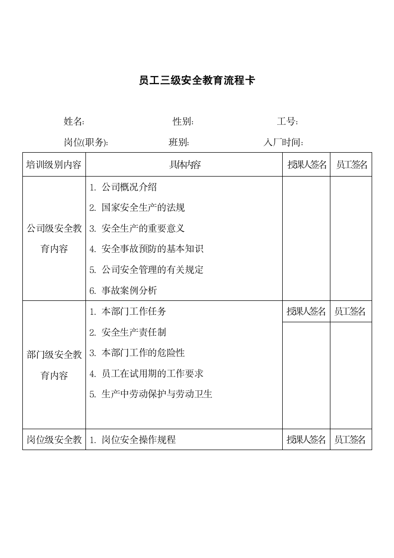 员工三级安全教育流程卡.docx第1页