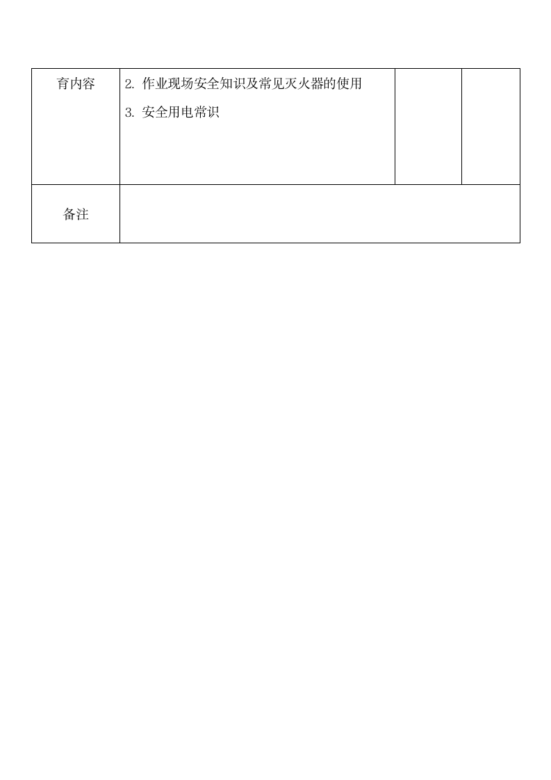 员工三级安全教育流程卡.docx第2页