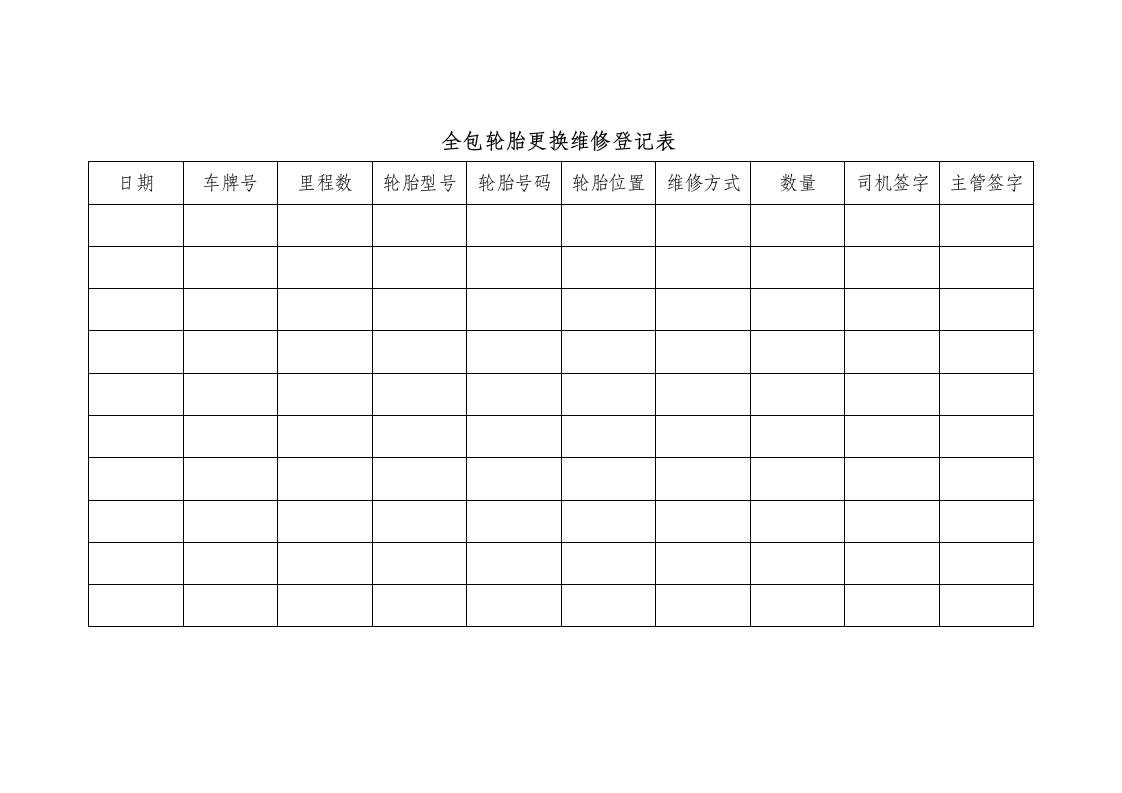 轮胎全包服务协议.docx第5页