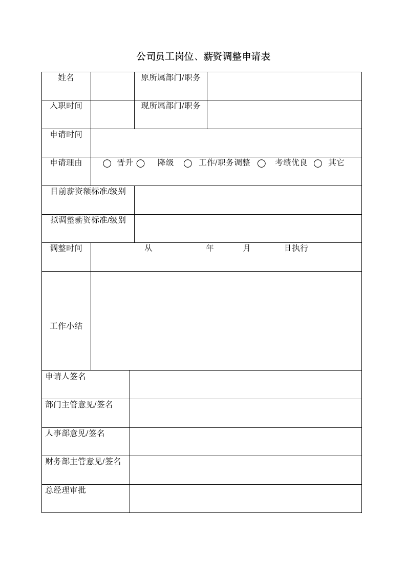 公司员工岗位、薪资调整申请表.docx第1页