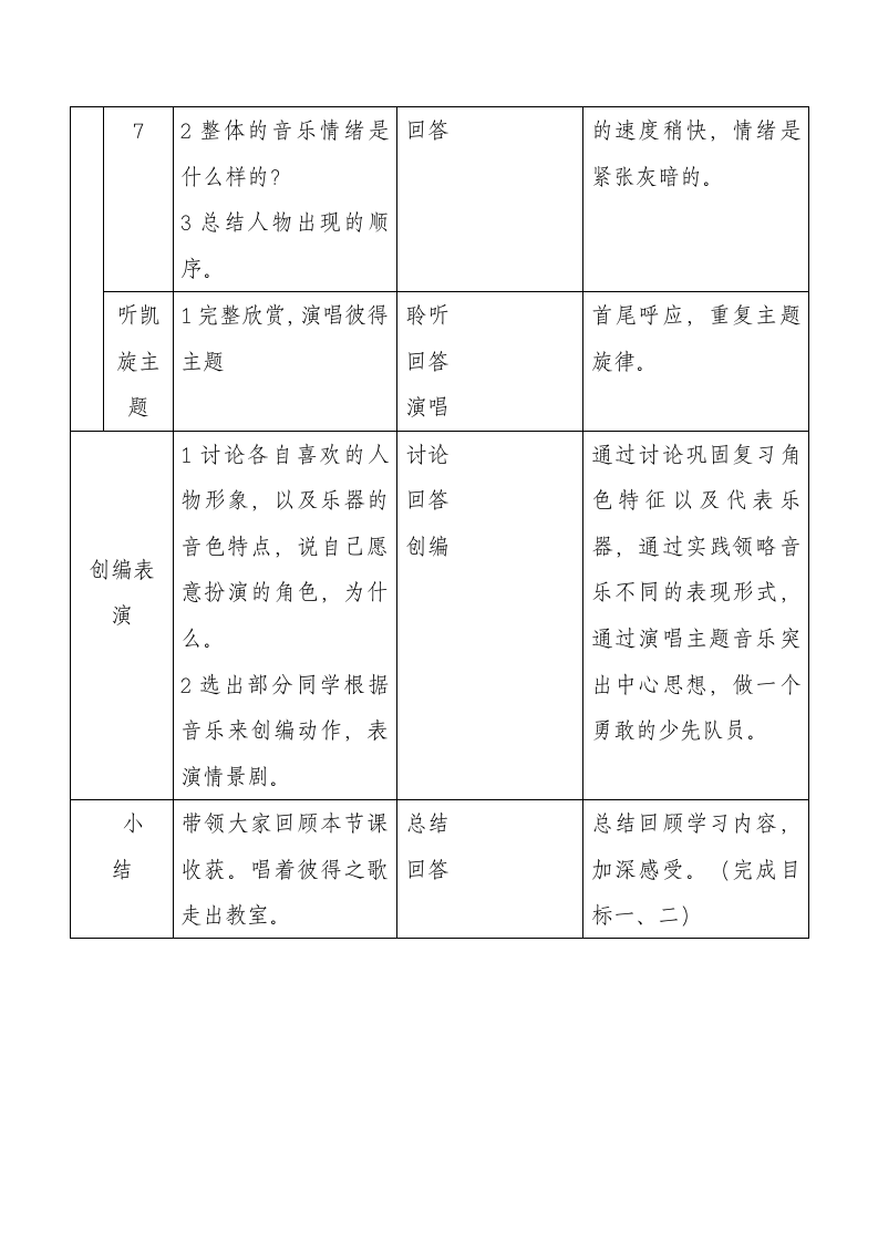 人教版 五年级上册音乐 第四单元 欣赏彼得与狼 教案（表格式）.doc第5页