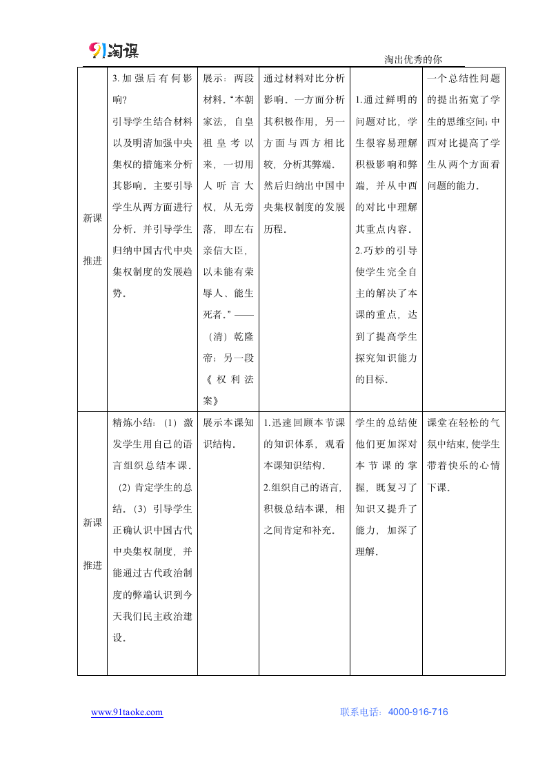 历史-人教版-必修1-教学设计12：第4课 明清君主专制的加强.doc-第一单元 古代中国的政治制度-教学设计.doc第6页