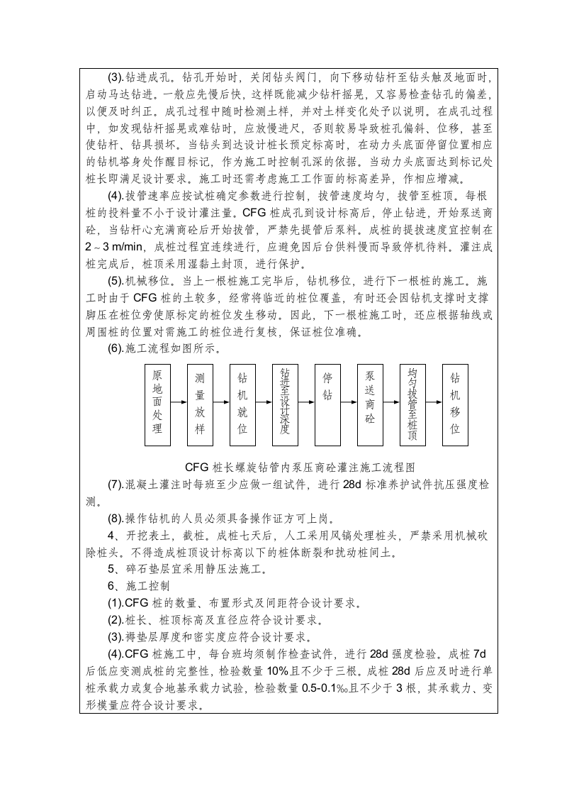 某工程施工技术交底模板完整设计方案.docx第2页